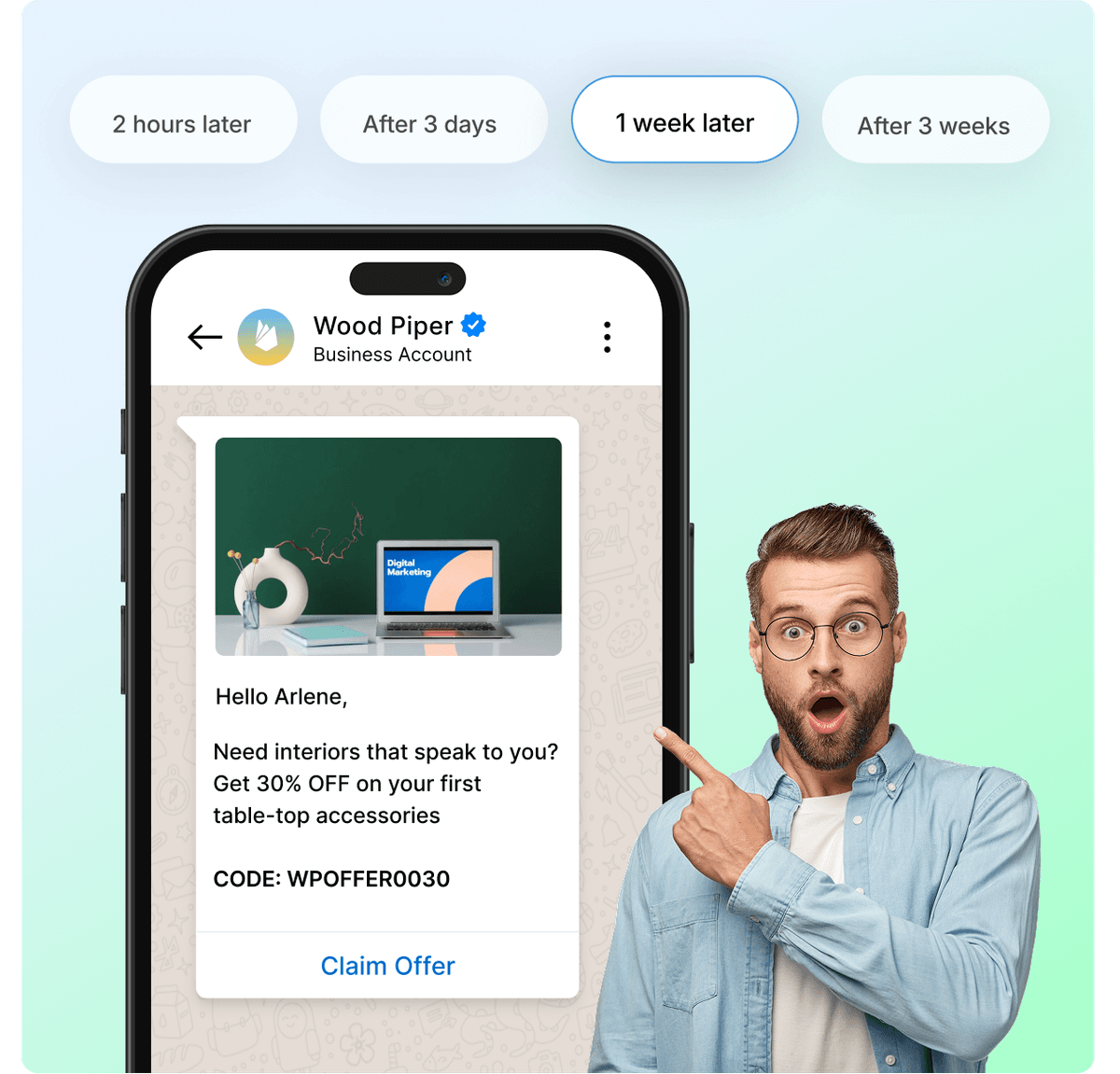Drip campaigns that convert