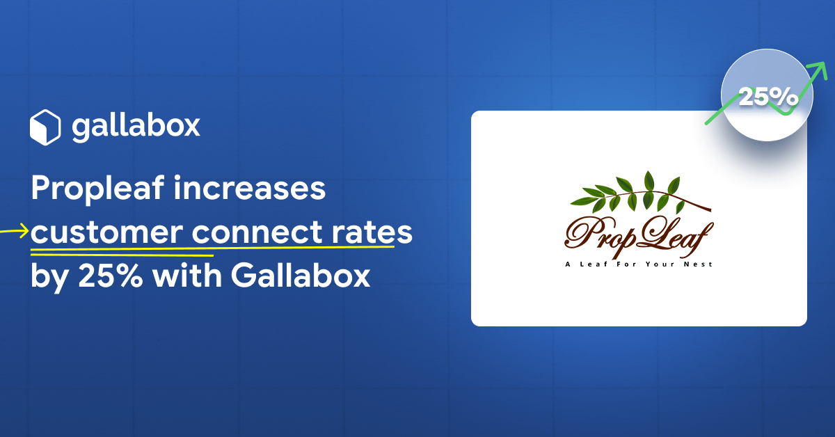 How Propleaf improved their customer connect rates by 25% with Gallabox's WhatsApp automation