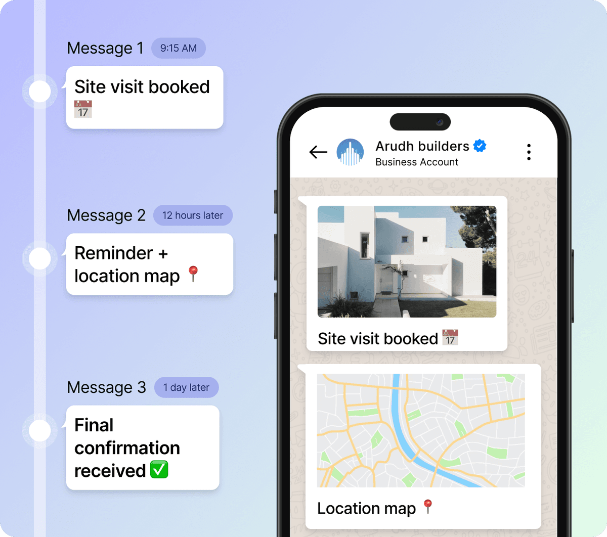 Site visits get scheduled smoothly with accountability
