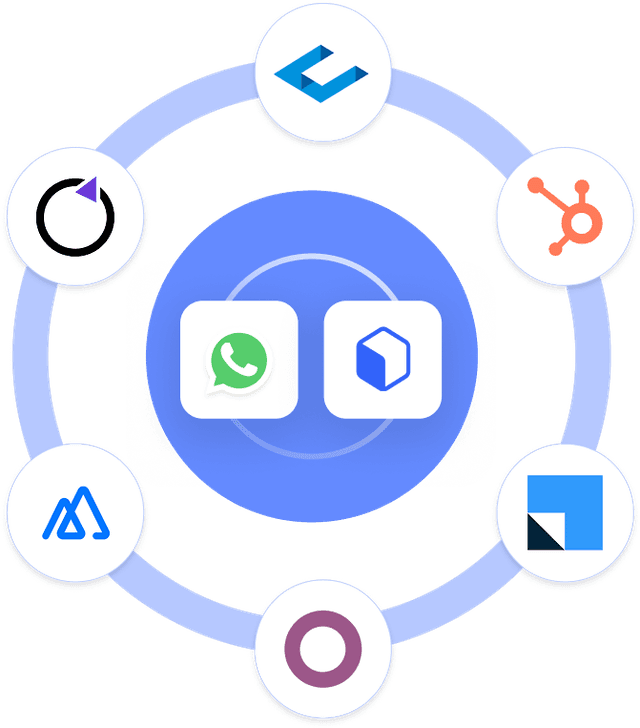 WhatsApp CRM Integration — Connect HubSpot, Zoho, Salesforce & More