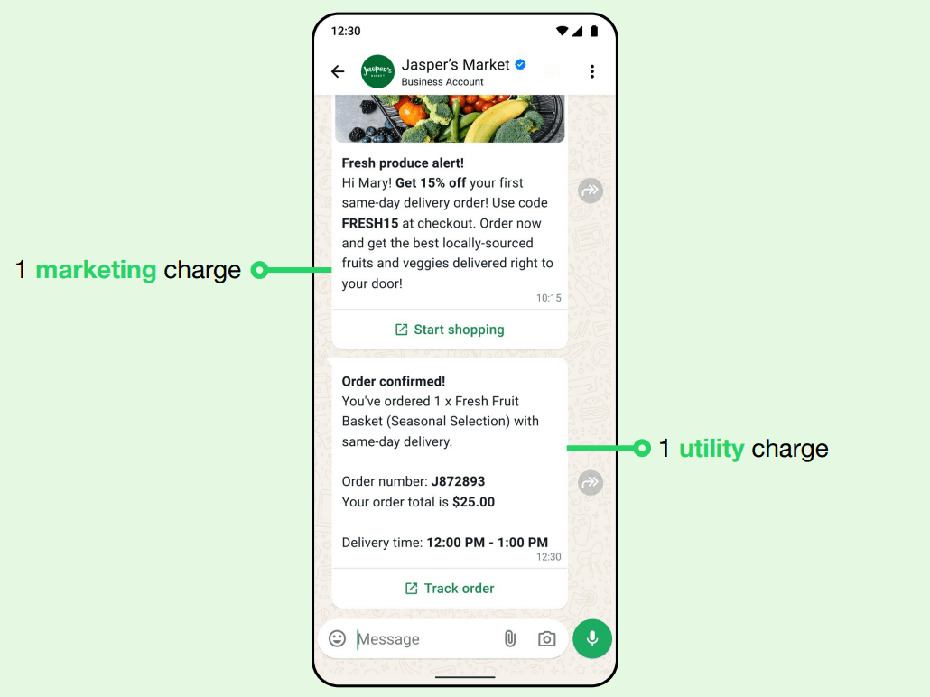 marketing-charge