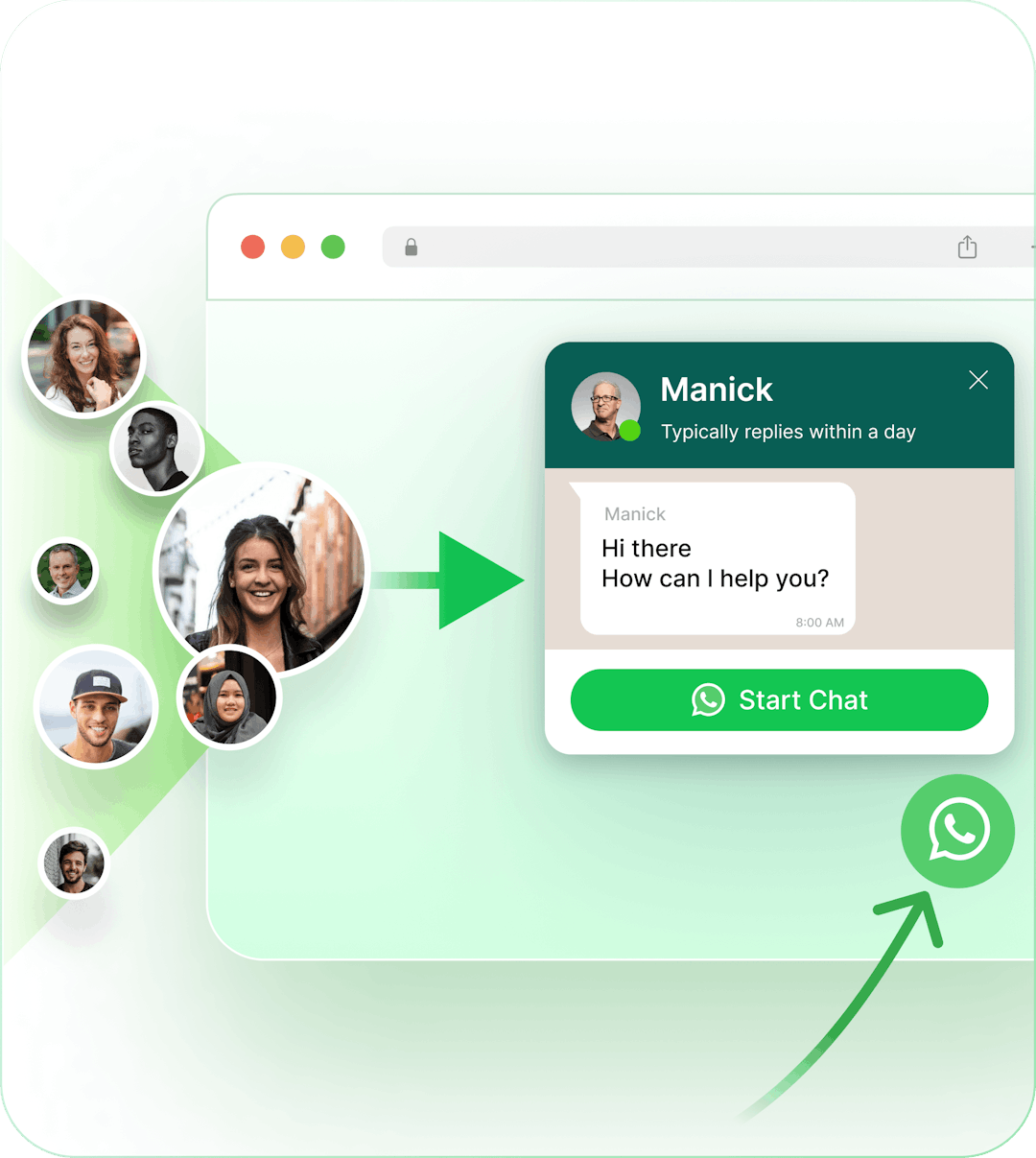Benefits of Using a WhatsApp Chat Widget